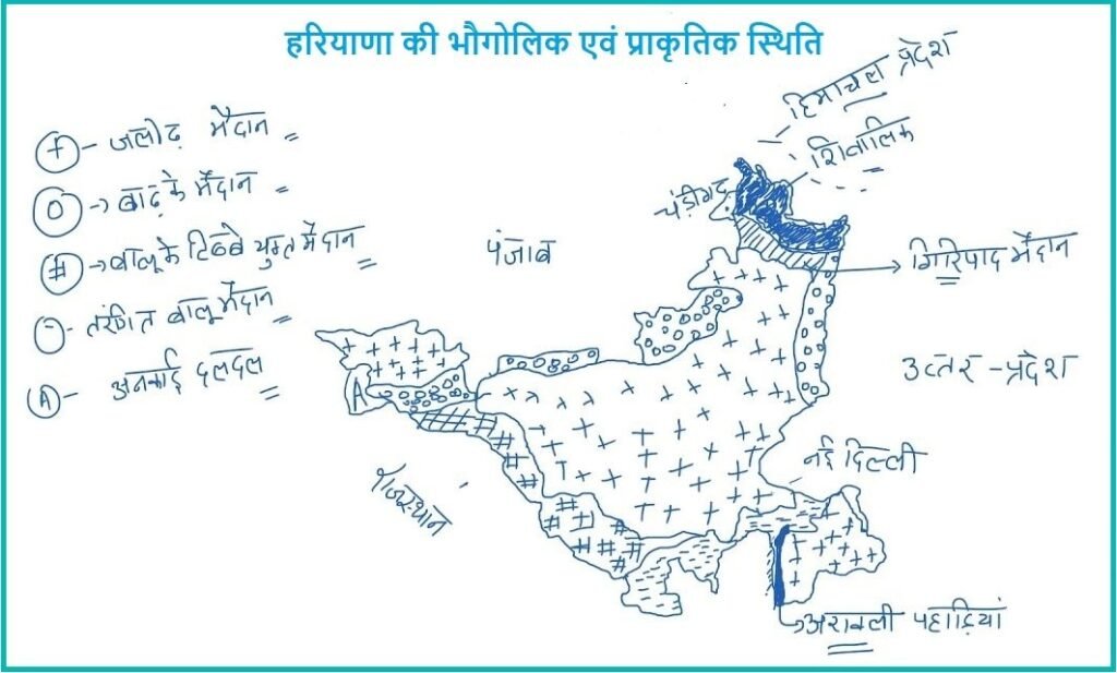 शिवालिक का क्षेत्र